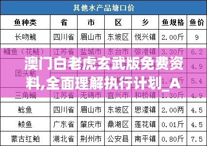 澳门白老虎玄武版免费资料,全面理解执行计划_Advanced6.759