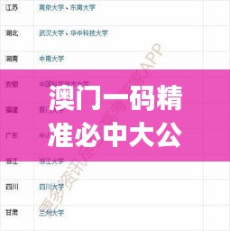 澳门一码精准必中大公开,状况分析解析说明_pack11.139