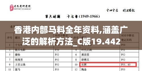 香港内部马料全年资料,涵盖广泛的解析方法_C版19.442