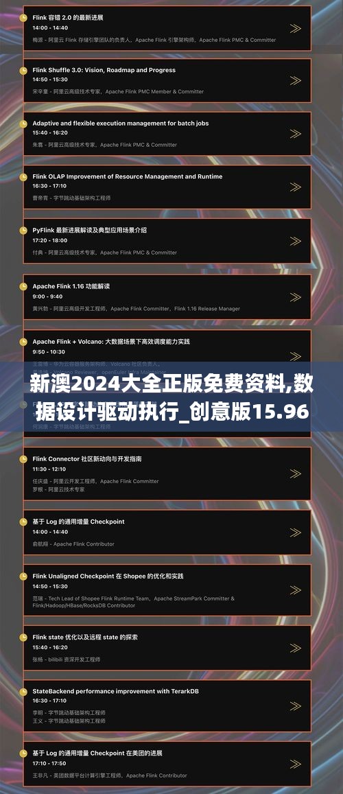 新澳2024大全正版免费资料,数据设计驱动执行_创意版15.961