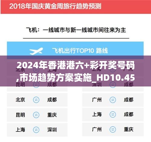 2024年香港港六+彩开奖号码,市场趋势方案实施_HD10.451