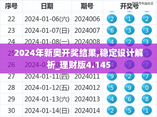 2024年新奥开奖结果,稳定设计解析_理财版4.145