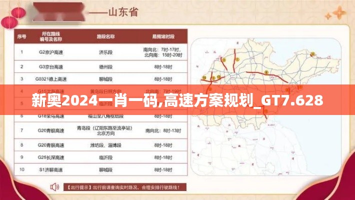 新奥2024一肖一码,高速方案规划_GT7.628