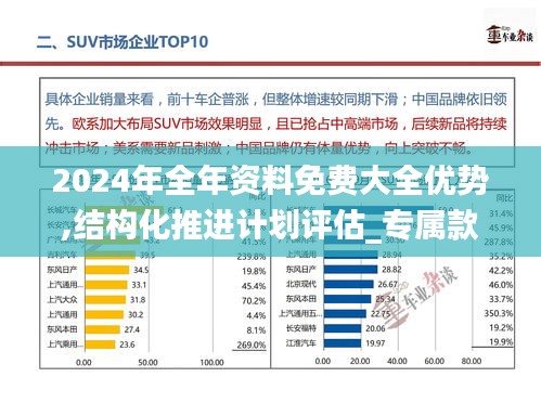 2024年全年资料免费大全优势,结构化推进计划评估_专属款14.519