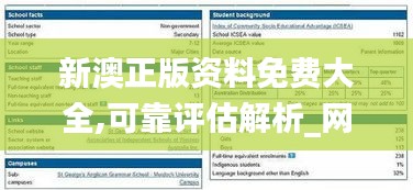 新澳正版资料免费大全,可靠评估解析_网页版7.316
