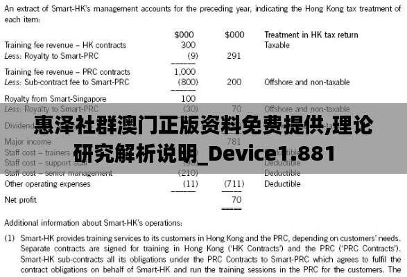 惠泽社群澳门正版资料免费提供,理论研究解析说明_Device1.881