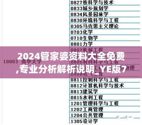 2024管家婆资料大全免费,专业分析解析说明_YE版7.945