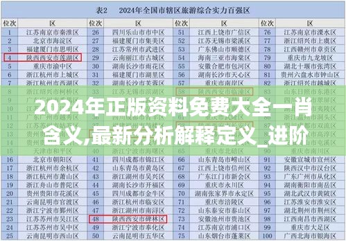 2024年正版资料免费大全一肖 含义,最新分析解释定义_进阶款1.395