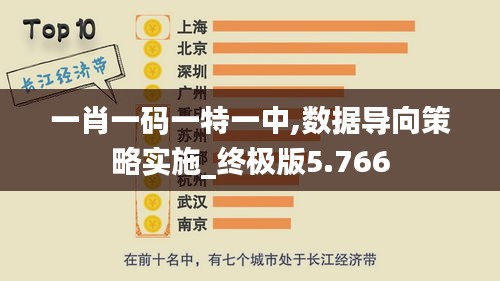 一肖一码一特一中,数据导向策略实施_终极版5.766