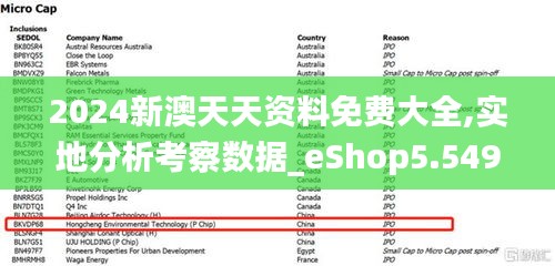 2024新澳天天资料免费大全,实地分析考察数据_eShop5.549