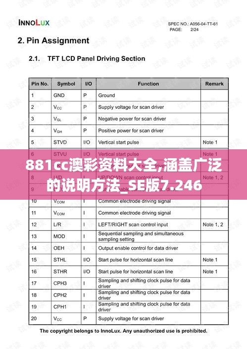 881cc澳彩资料大全,涵盖广泛的说明方法_SE版7.246