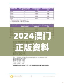 2024澳门正版资料大全免费大全新乡市收野区,经典案例解释定义_LT3.393