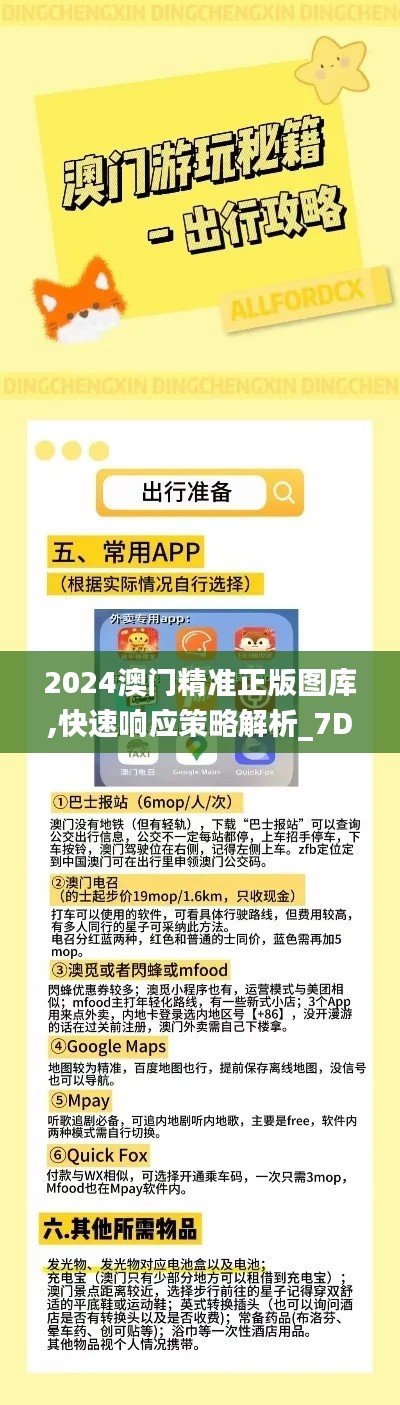 2024澳门精准正版图库,快速响应策略解析_7DM15.809