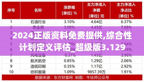 2024正版资料免费提供,综合性计划定义评估_超级版3.129