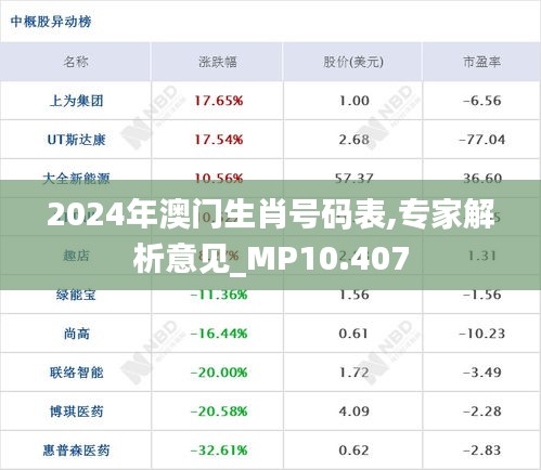 2024年澳门生肖号码表,专家解析意见_MP10.407