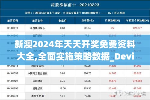 新澳2024年天天开奖免费资料大全,全面实施策略数据_Device8.225