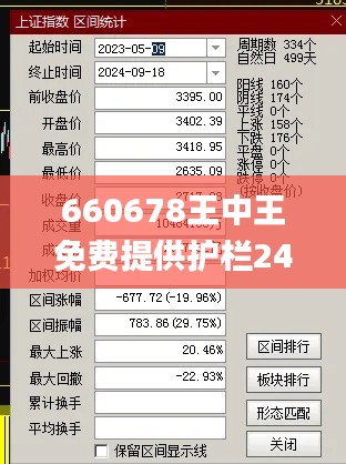 660678王中王免费提供护栏24码660678,实地数据分析方案_进阶版19.955