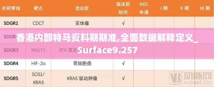 香港内部特马资料期期准,全面数据解释定义_Surface9.257