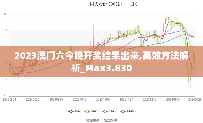 2023澳门六今晚开奖结果出来,高效方法解析_Max3.830