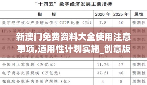 新澳门免费资料大全使用注意事项,适用性计划实施_创意版6.378