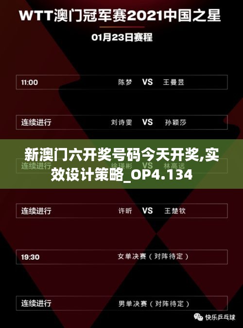 新澳门六开奖号码今天开奖,实效设计策略_OP4.134