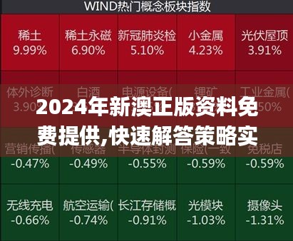 2024年新澳正版资料免费提供,快速解答策略实施_vShop5.456