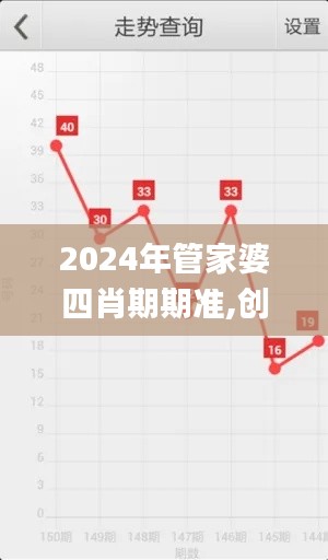 2024年管家婆四肖期期准,创新方案解析_领航版5.802