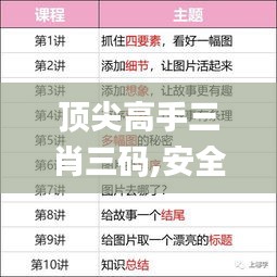 顶尖高手三肖三码,安全设计策略解析_复刻版13.723