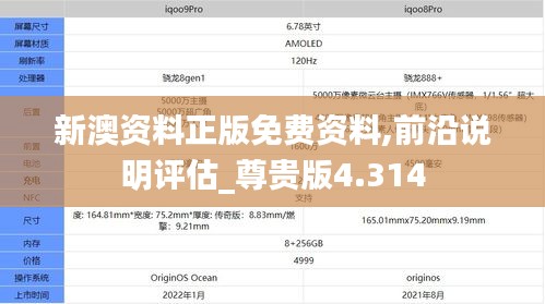 新澳资料正版免费资料,前沿说明评估_尊贵版4.314
