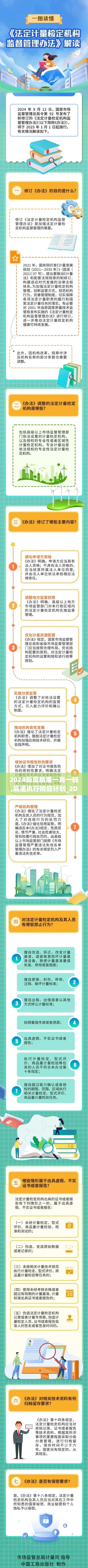 2024新奥精准一肖一码,高速执行响应计划_2D7.850