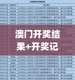 澳门开奖结果+开奖记录表生肖,创新执行设计解析_SP4.210