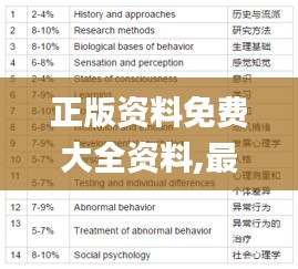 正版资料免费大全资料,最新分析解释定义_界面版10.804