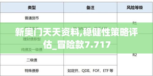 新奥门天天资料,稳健性策略评估_冒险款7.717