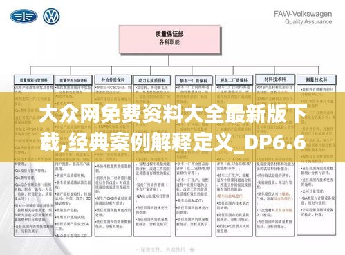 大众网免费资料大全最新版下载,经典案例解释定义_DP6.639