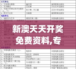 新澳天天开奖免费资料,专业说明解析_nShop3.344