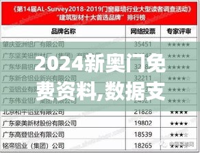 2024新奥门免费资料,数据支持执行方案_HT3.232