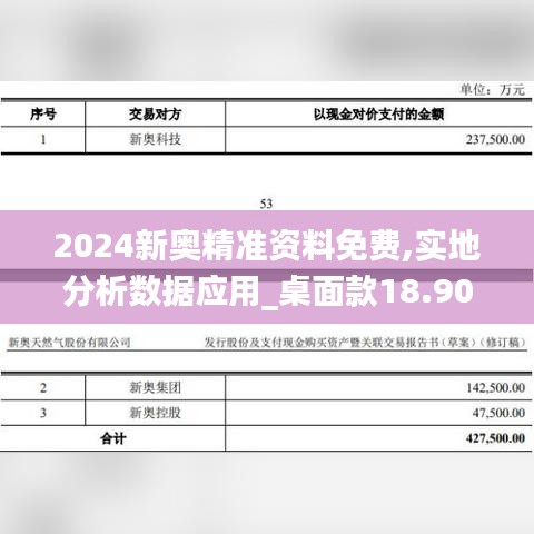 2024新奥精准资料免费,实地分析数据应用_桌面款18.905