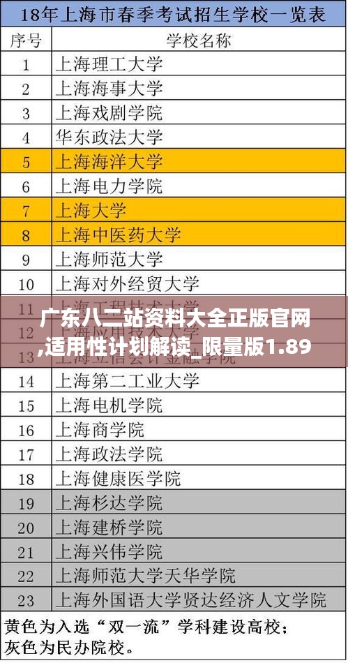 广东八二站资料大全正版官网,适用性计划解读_限量版1.897