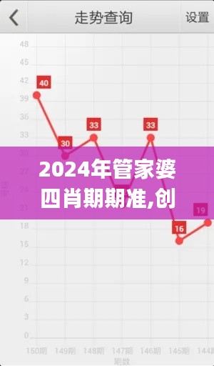 2024年管家婆四肖期期准,创造力推广策略_VE版3.100