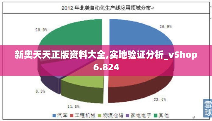 新奥天天正版资料大全,实地验证分析_vShop6.824