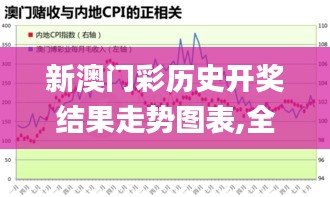 新澳门彩历史开奖结果走势图表,全面说明解析_HDR5.848