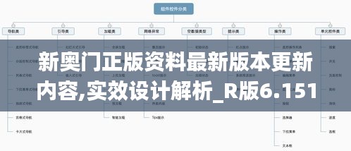 新奥门正版资料最新版本更新内容,实效设计解析_R版6.151