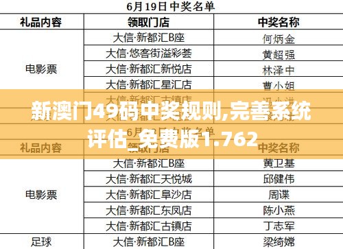 新澳门49码中奖规则,完善系统评估_免费版1.762