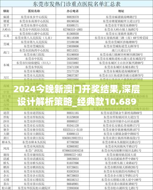 2024今晚新澳门开奖结果,深层设计解析策略_经典款10.689