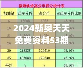2024新奥天天免费资料53期,最新解答方案_高级版6.231