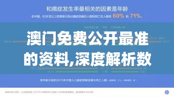 澳门免费公开最准的资料,深度解析数据应用_5DM6.938