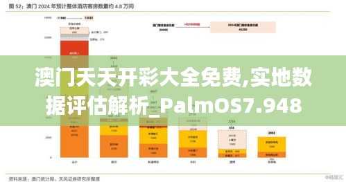 澳门天天开彩大全免费,实地数据评估解析_PalmOS7.948
