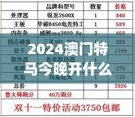2024澳门特马今晚开什么码,定性解析评估_R版9.634