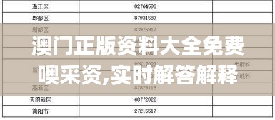 澳门正版资料大全免费噢采资,实时解答解释定义_进阶款2.783