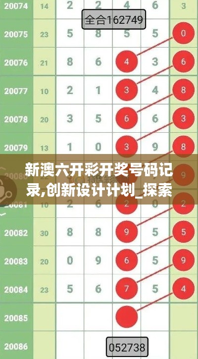 新澳六开彩开奖号码记录,创新设计计划_探索版3.972